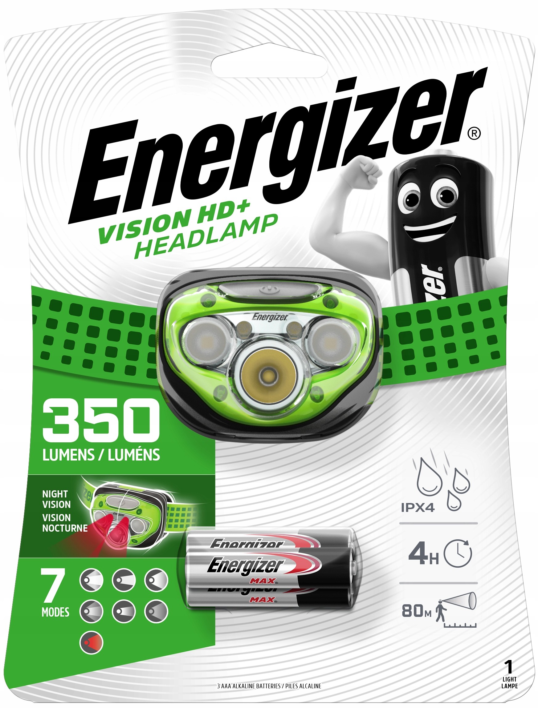 Latarka czołowa Energizer 350 lm LED